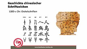 Chinesisch-Workshops beim Nürnberger "KulturRucksack"