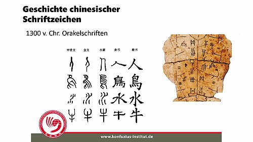 Chinesisch-Workshops beim Nürnberger "KulturRucksack"