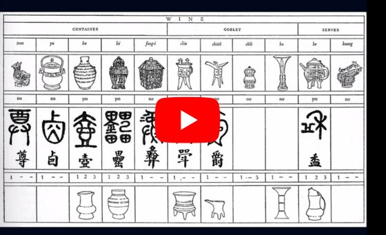 讲座：“中国汉字的形式美学” Thumbnail